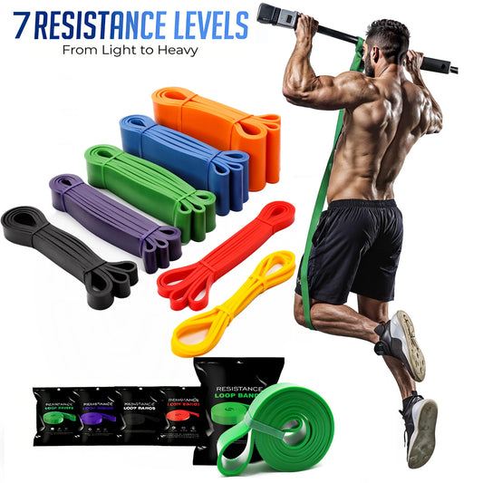 Faixa Elástica de Resistência