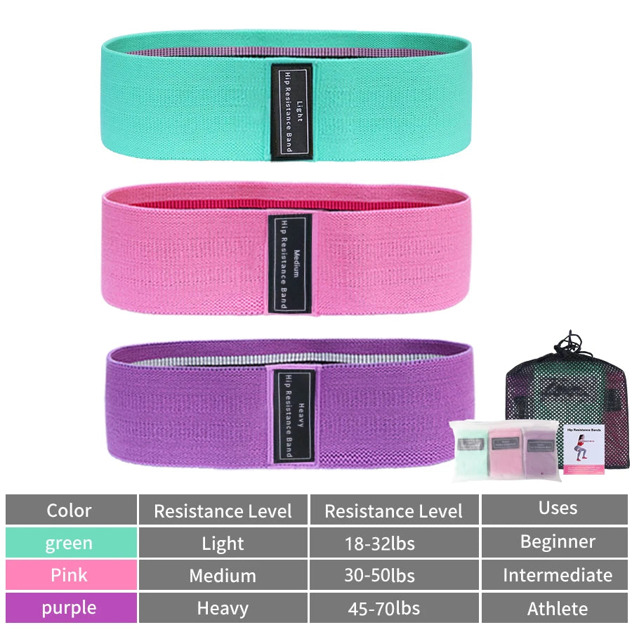 Resistência de tecido hip booty
